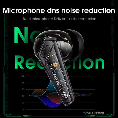 Ασύρματα ακουστικά